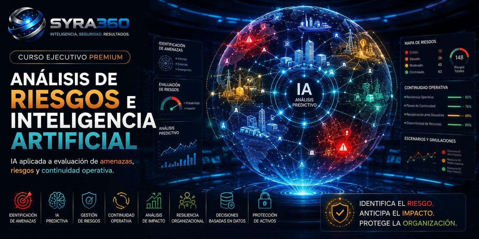 Curso Análisis de Riesgos e Inteligencia Artificial — SYRA360