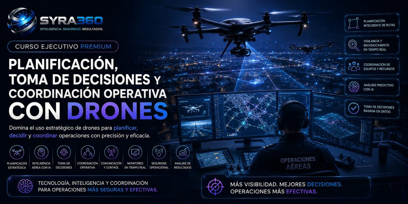 Curso ejecutivo de drones aplicados a seguridad corporativa y coordinación operativa