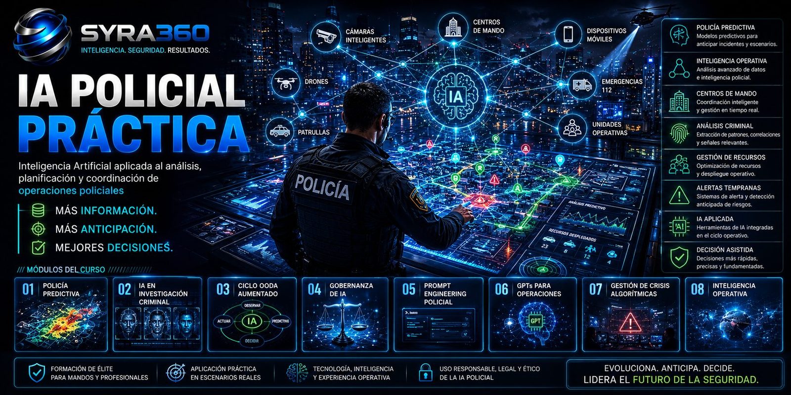 Curso IA Policial Práctica — SYRA360