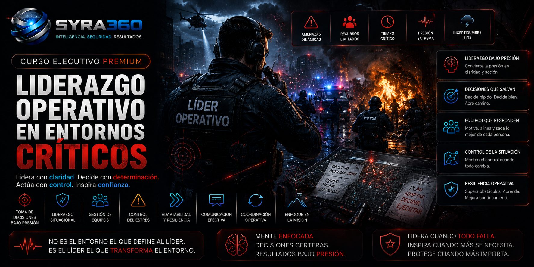 Liderazgo Operativo en Entornos Críticos