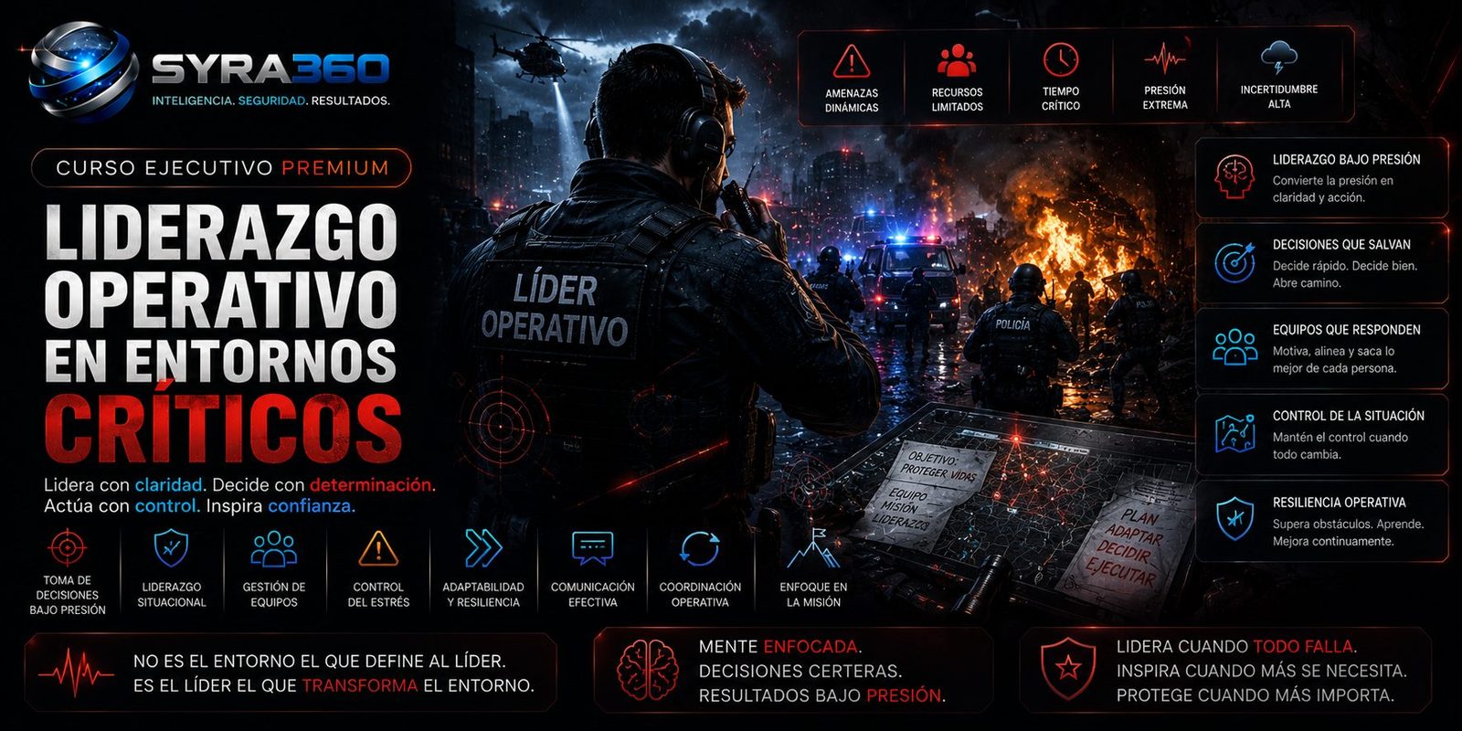 Curso Liderazgo Operativo en Entornos Críticos — SYRA360