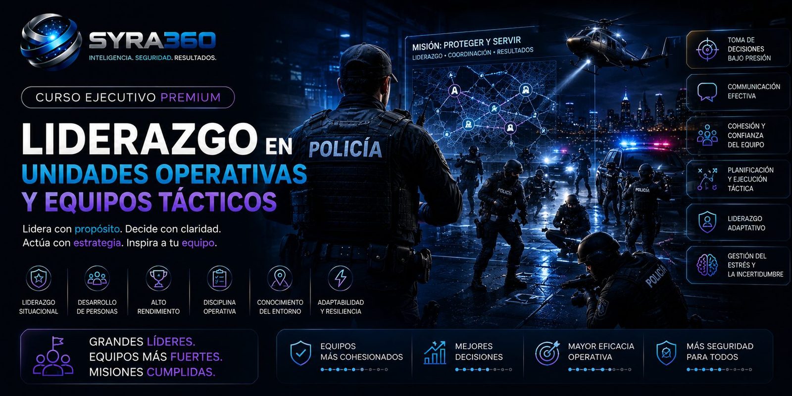 Liderazgo en Unidades Operativas y Equipos Tácticos