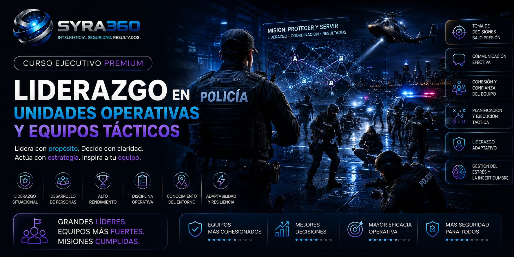 Liderazgo en Unidades Operativas y Equipos Tácticos