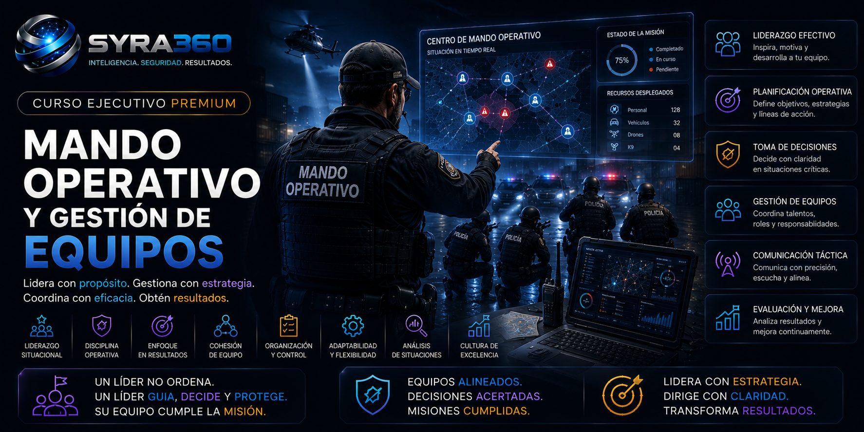 Mando Operativo y Gestión de Equipos