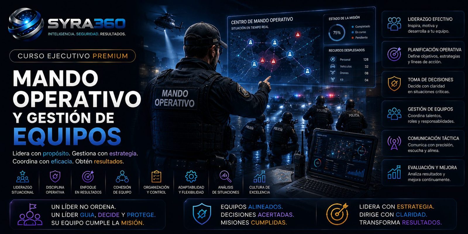 Curso Mando Operativo y Gestión de Equipos — SYRA360