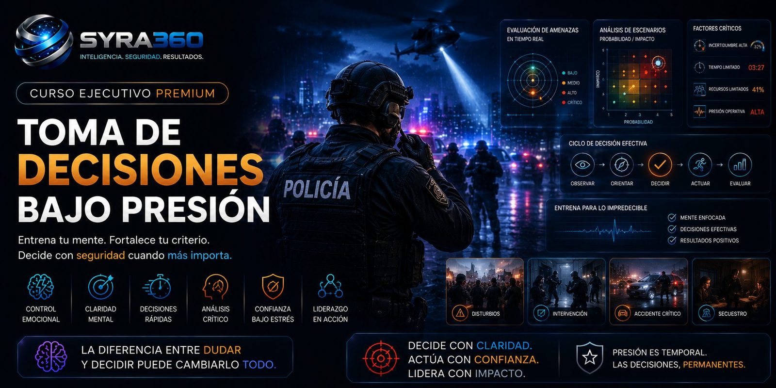 Curso Toma de Decisiones Bajo Presión — SYRA360